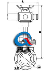 電動刀型閘閥