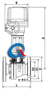 高溫電動球閥 (配HQ執行器)  