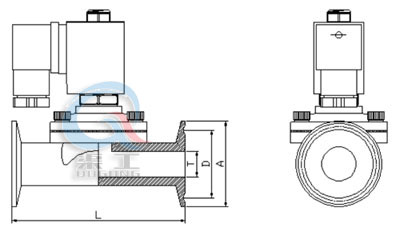 衛生級快裝電磁閥外形圖